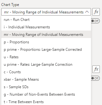 mr Chart Type